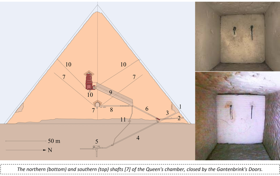Great Pyramid of Giza Gizeh Egypt Queen Chamber Star Shaft Gantenbrink Doors